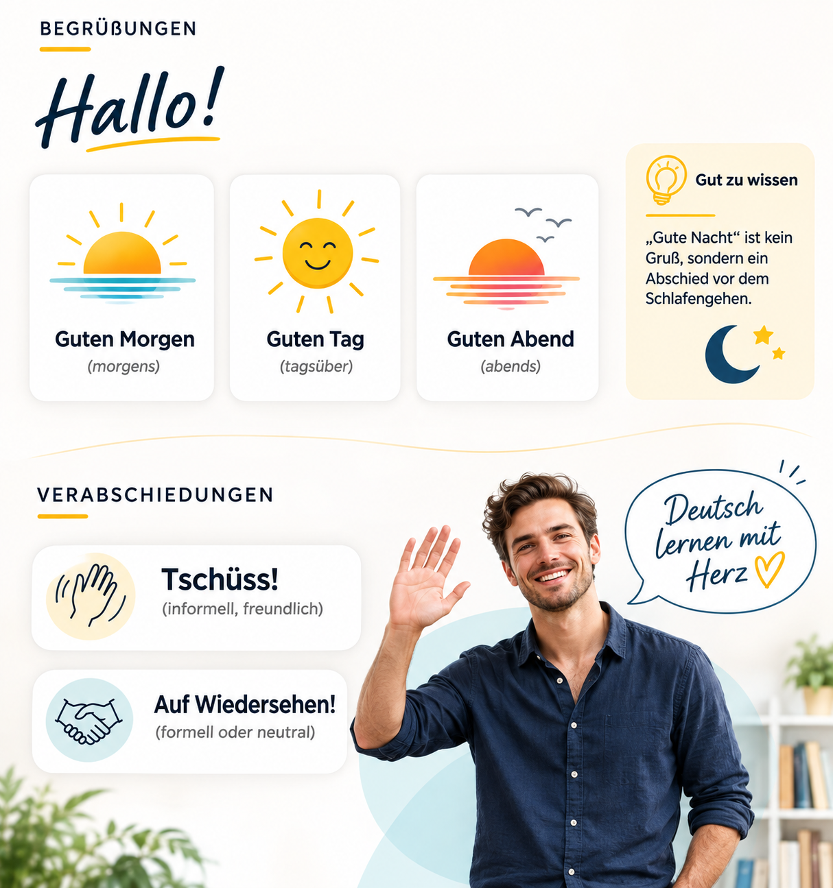 Lernkarte: Begrüßung und Verabschiedung auf Deutsch – formelle und informelle Ausdrücke